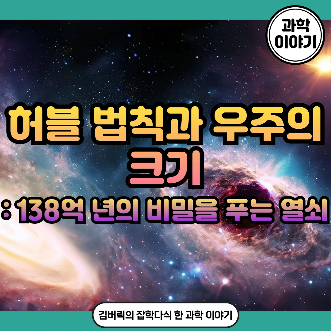 허블 법칙과 우주의 크기