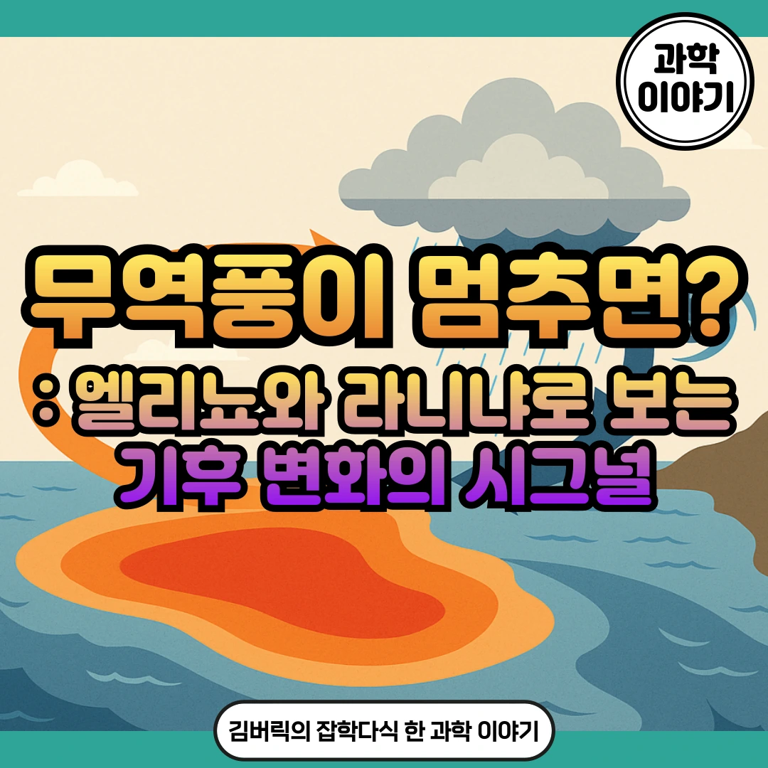 엘니뇨와 라니냐