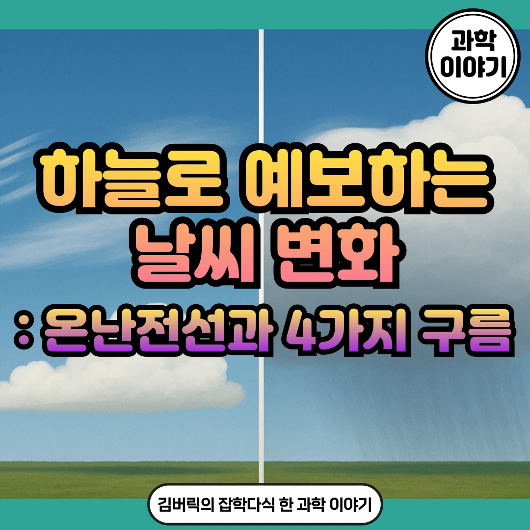 온난전선과 구름의 종류