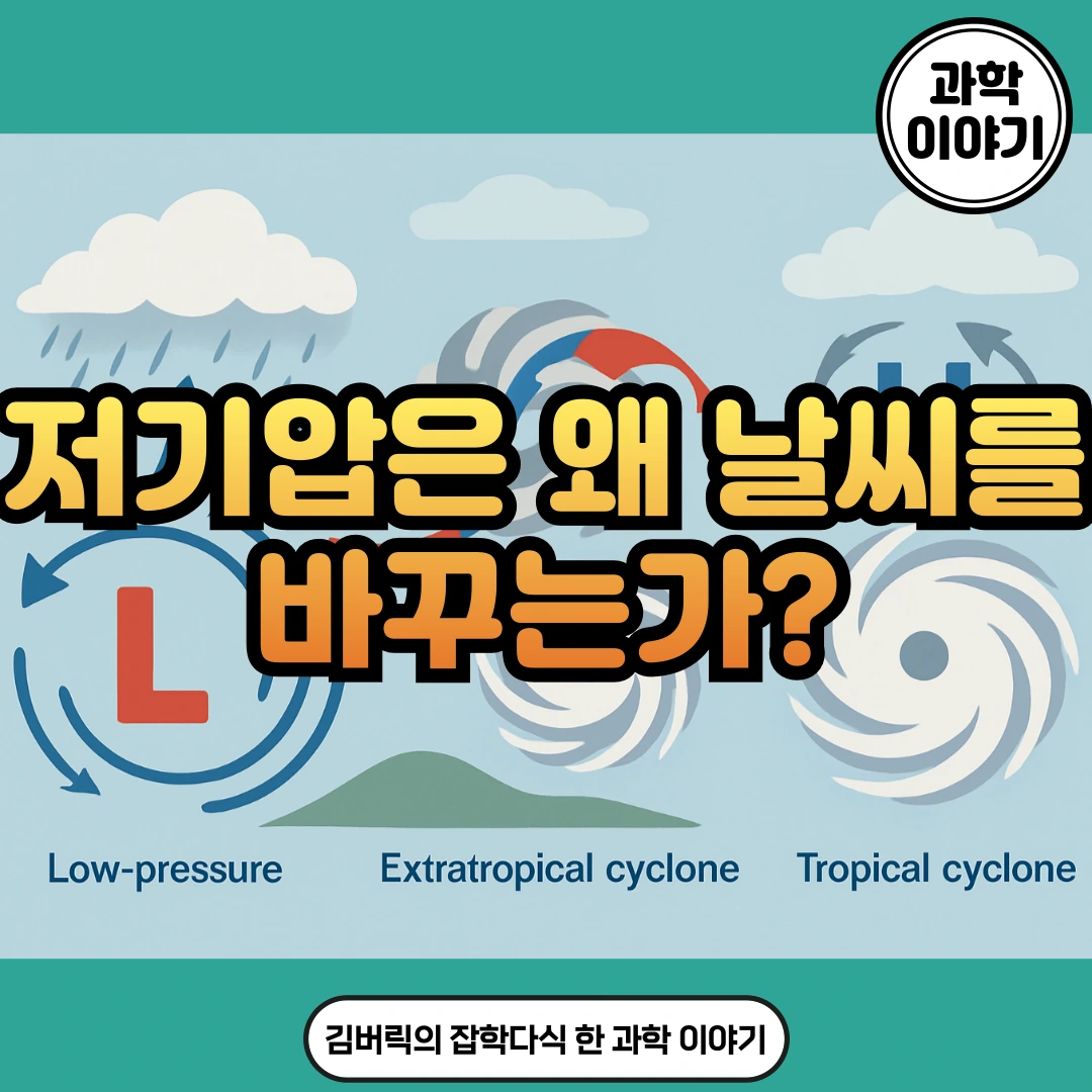 저기압과 날씨