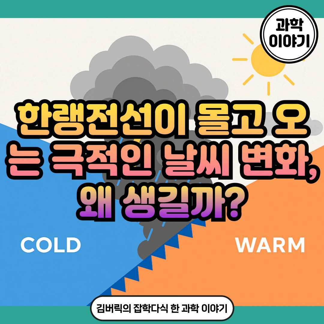 한랭전선과 날씨변화