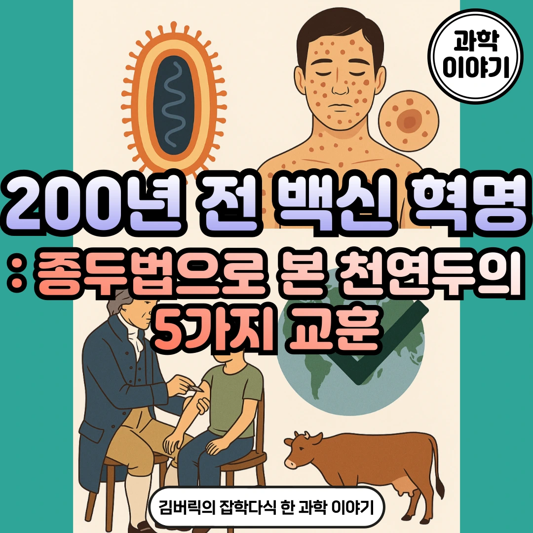 천연두와 종두법