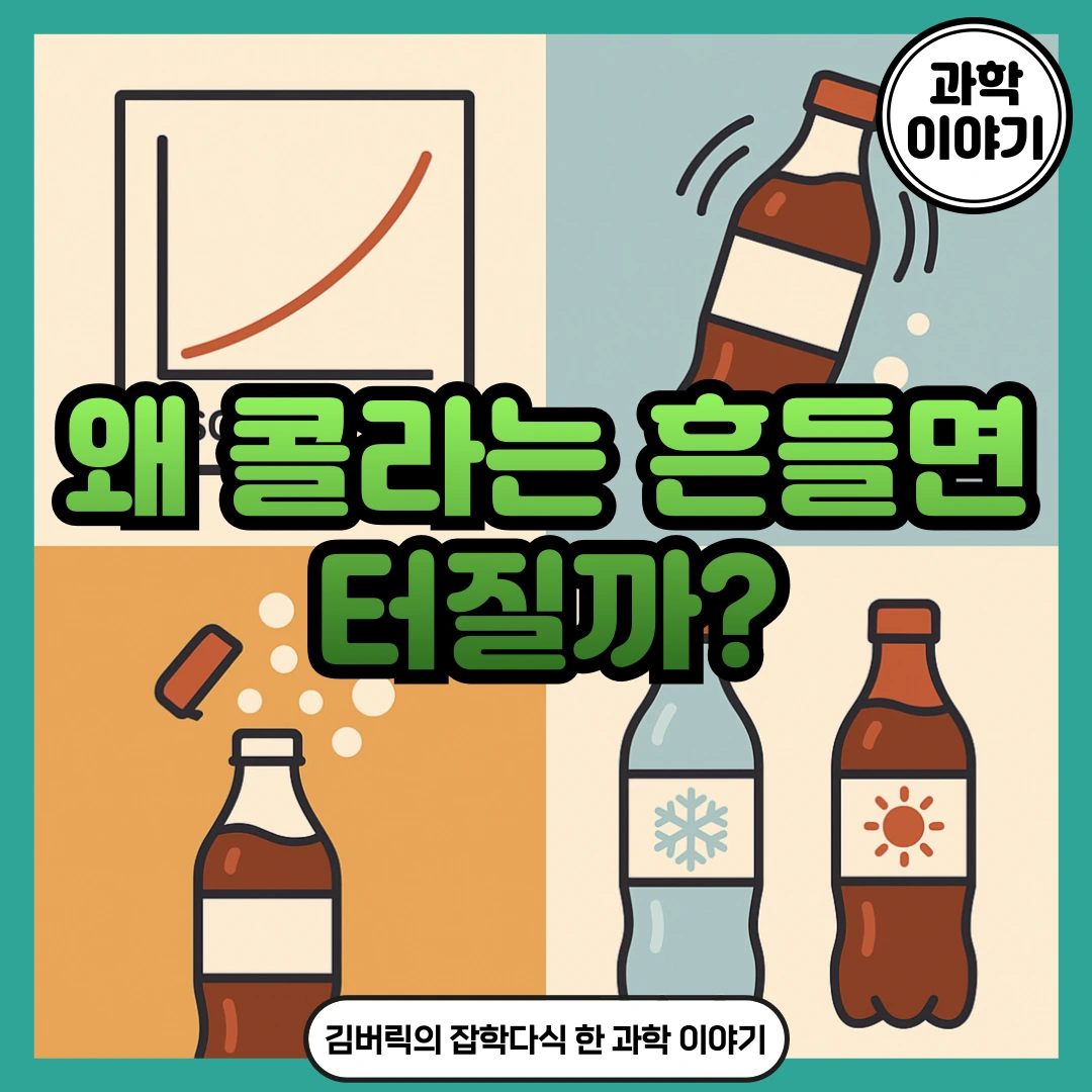 헨리의 법칙