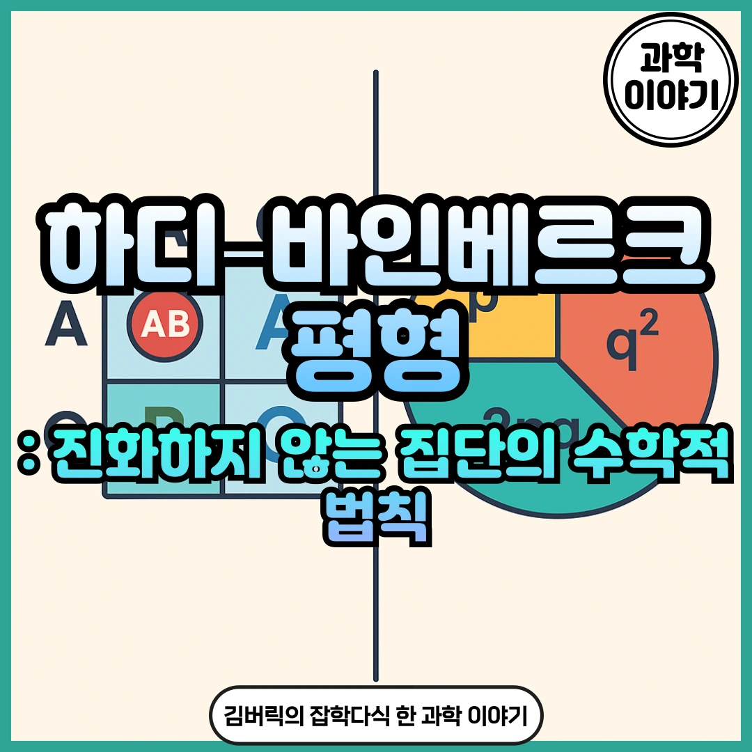 하디–바인베르크 평형