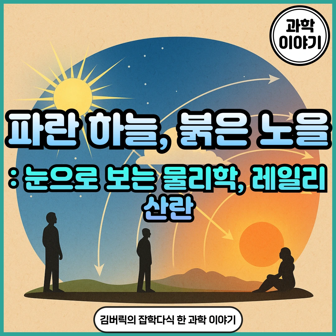 레일리 산란이 만든 하늘